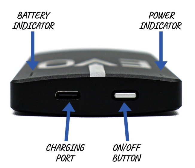 EVO Portable