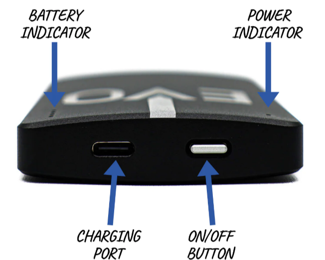 EVO Portable features