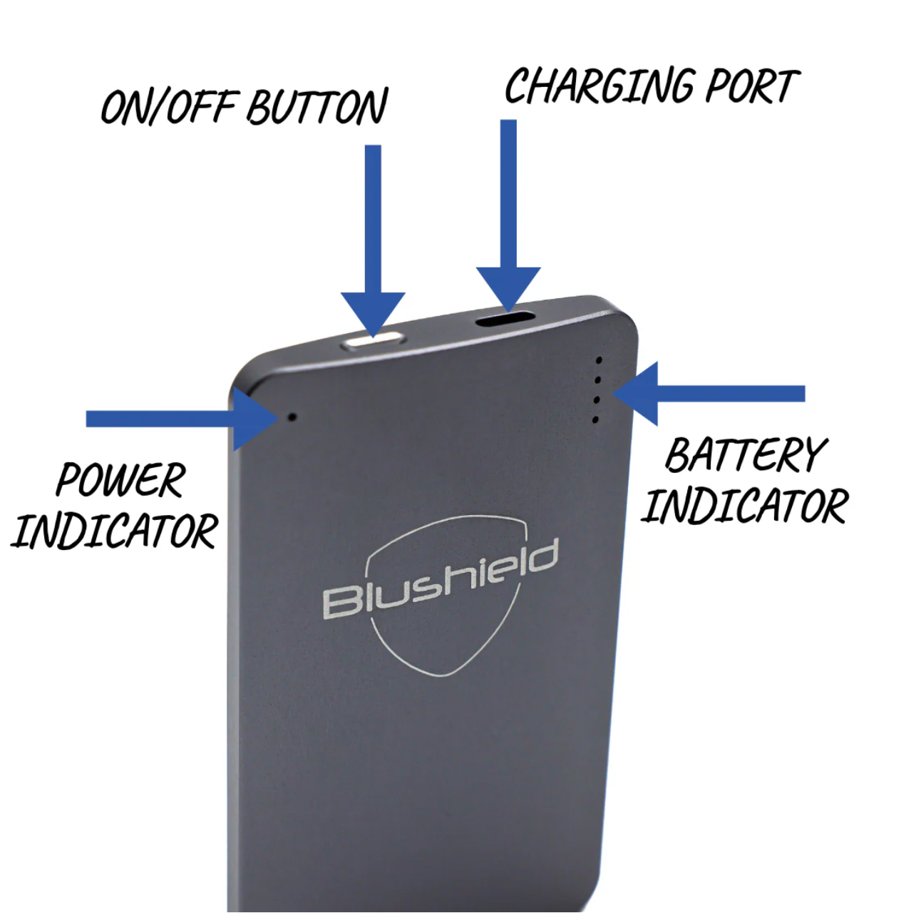 Ultimate Portable mobile EMF protection-labeled